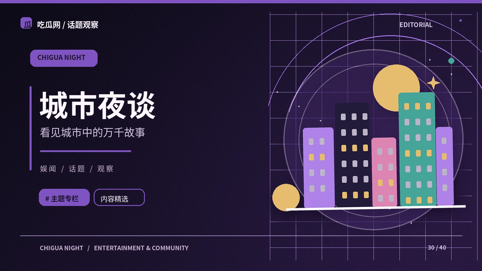城市夜话